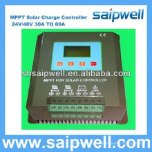 Controlador de carga solar de batería dual